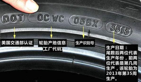 别急着拿车钥匙走人！去4S提车时，销售员最怕你看这4个细节！